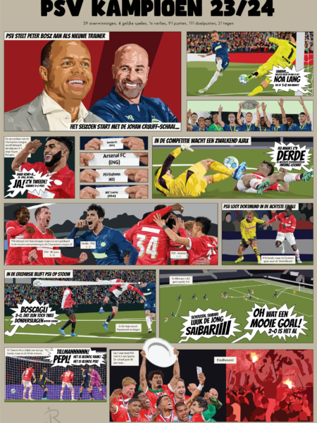 Herbeleef PSV Kampioen 2023/2024 met deze poster.